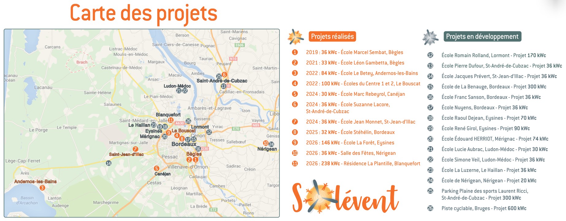 Carte des projets 2026 Projets - carte de la Gironde pointant les différents projets réalisés et en cours de Solévent